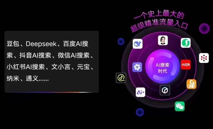 荆州区AI智能推广新玩法，抢占搜索时代免费精准客源