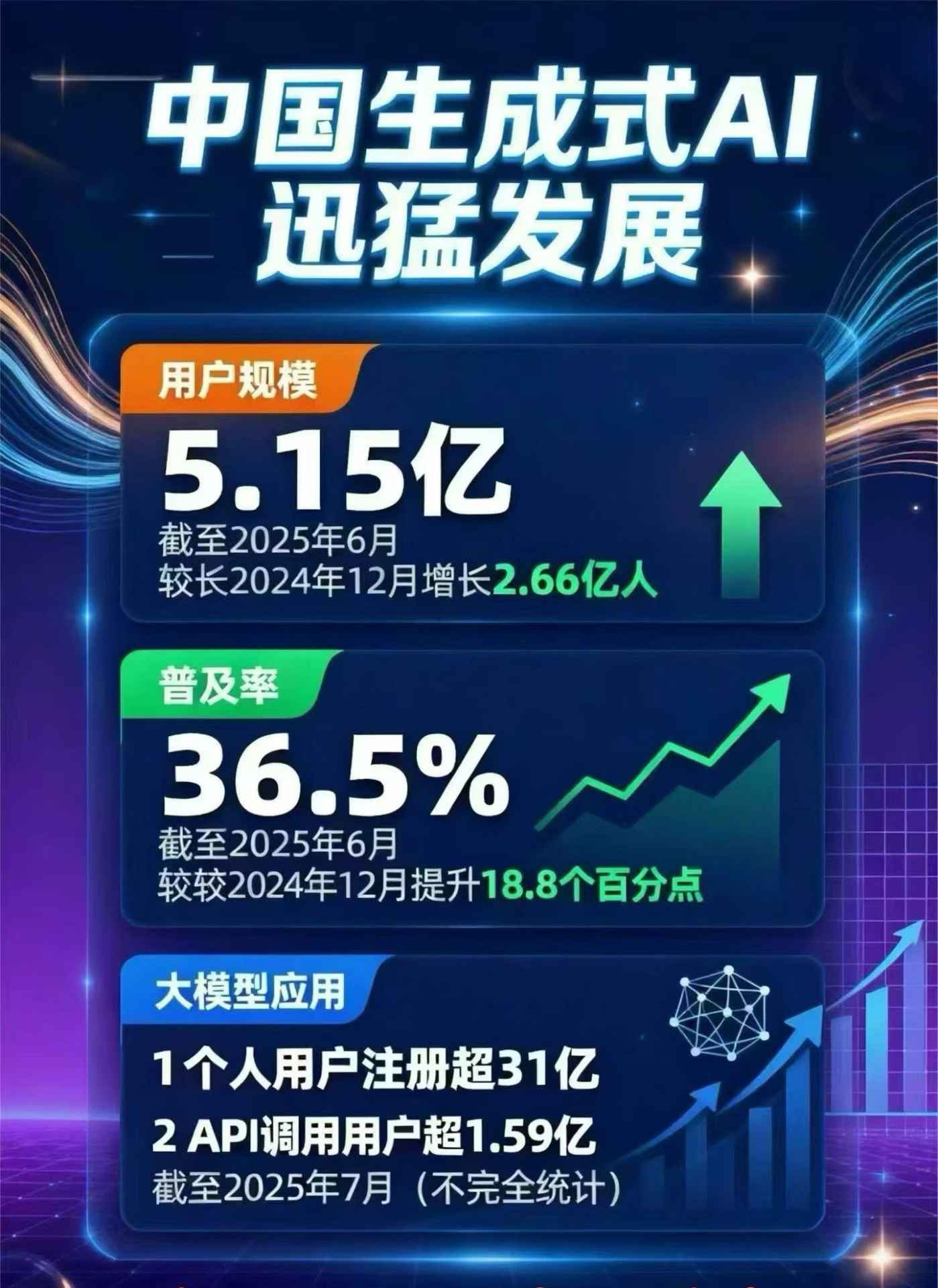 荆州区豆包GEO优化是什么？内容创作核心逻辑解析