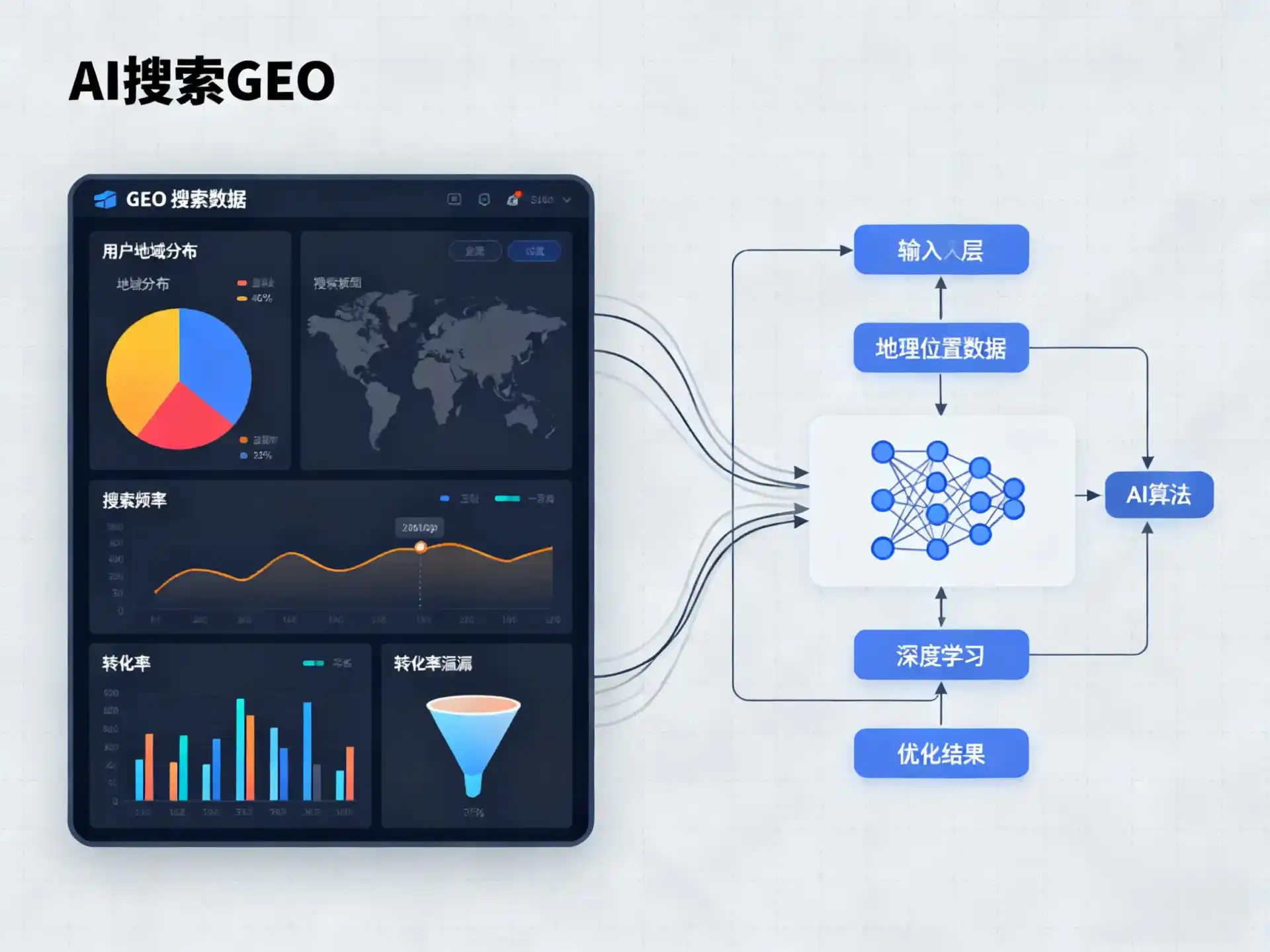 荆州区GEO优化服务商该如何筛选？生成式引擎优化行业实践观察
