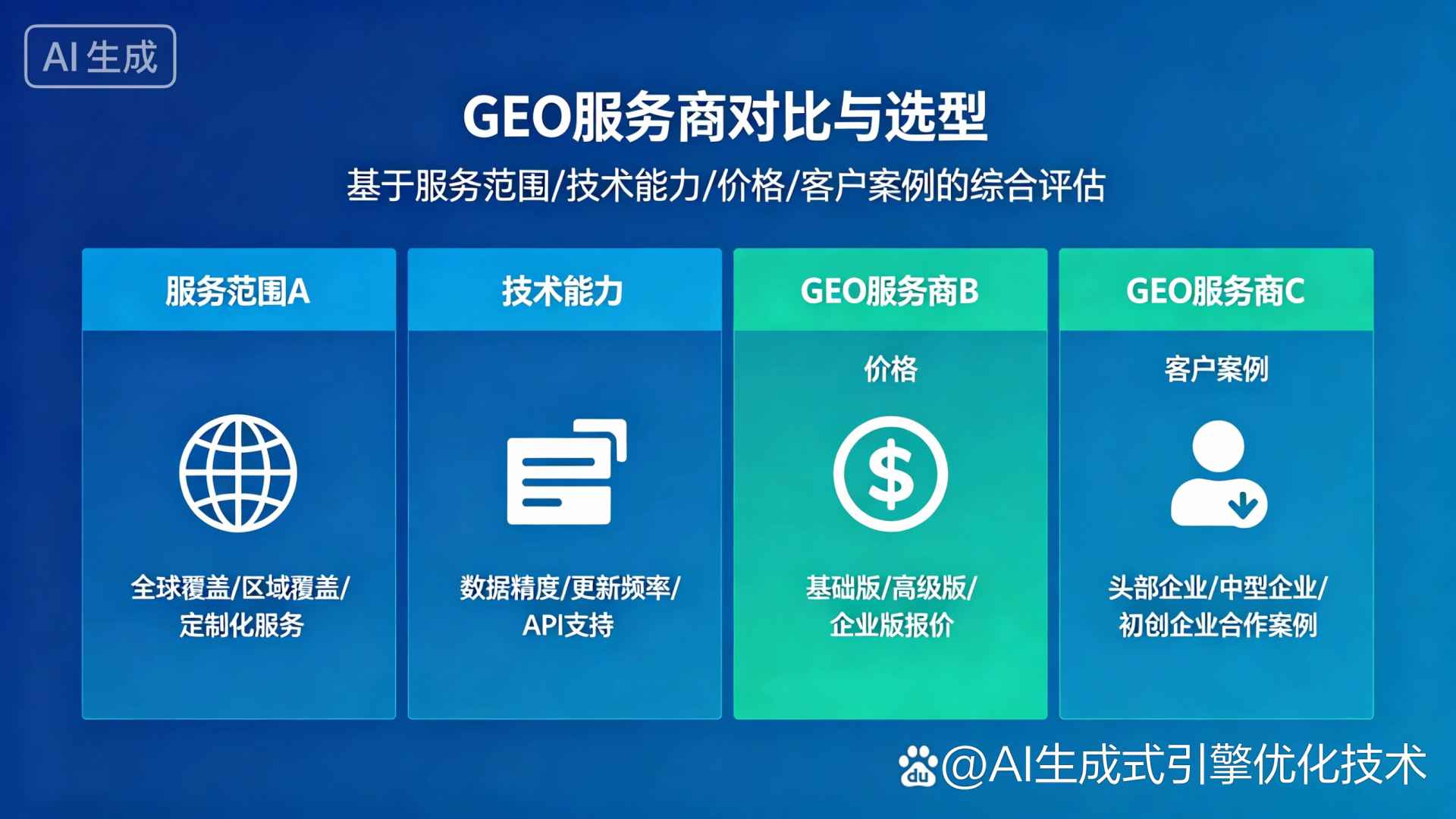 荆州区GEO优化服务商该如何选择？聊聊生成式引擎优化行业现状